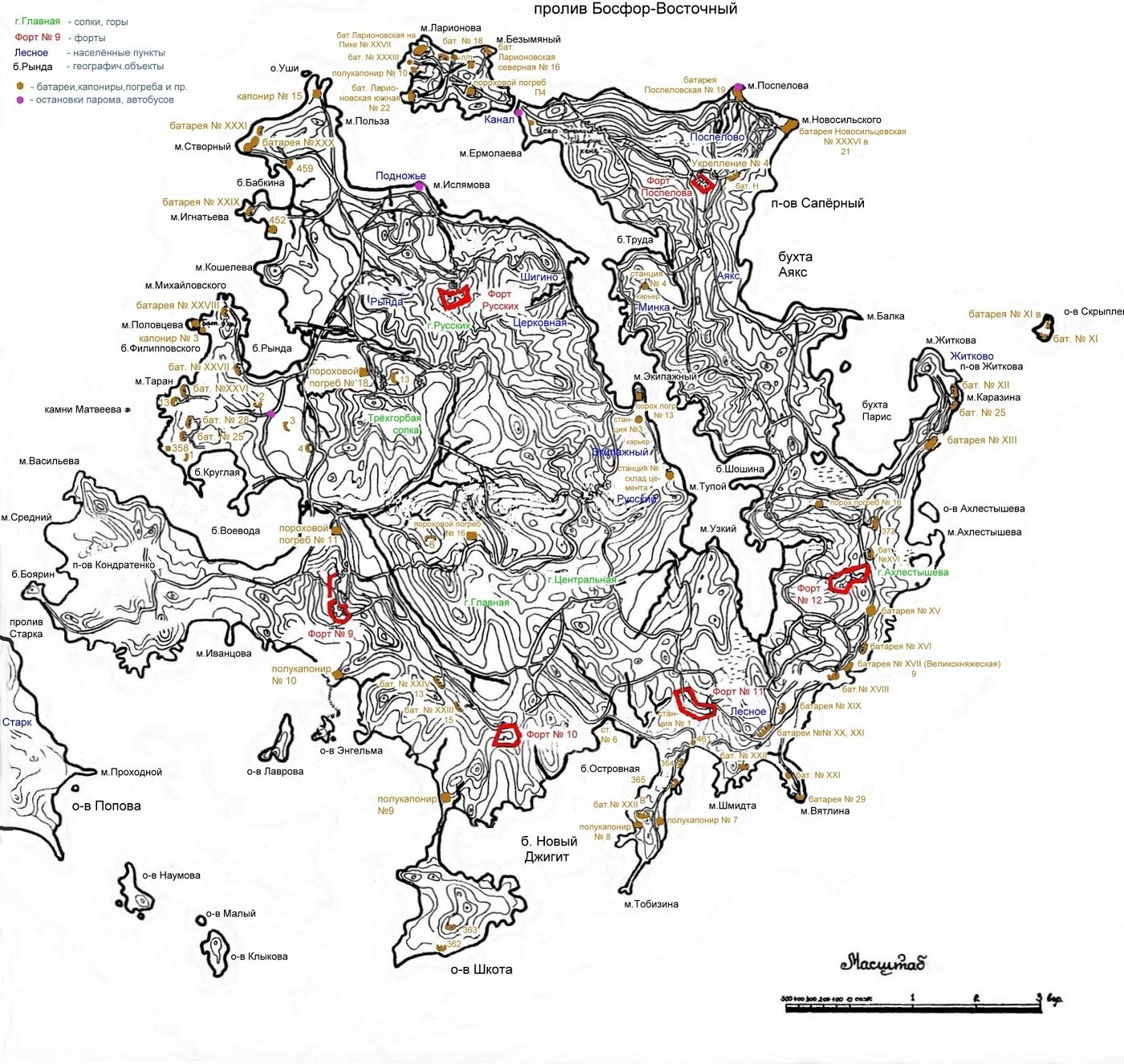 Русский Русский by .