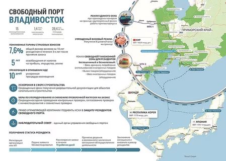реЗиденты by . 