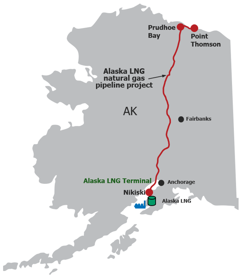 Alaska LNG Alaska LNG